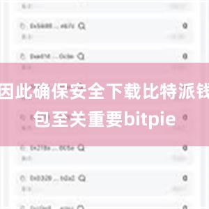 因此确保安全下载比特派钱包至关重要bitpie