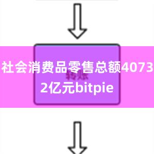 社会消费品零售总额40732亿元bitpie