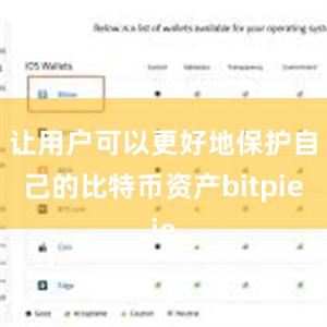 让用户可以更好地保护自己的比特币资产bitpie